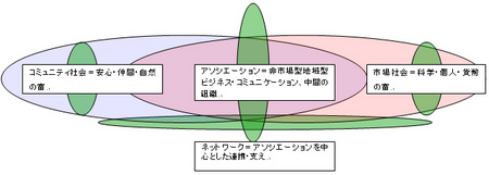 社会イメージ.jpg